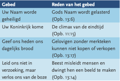 Biibelstudie-BergredSinaiPlaatje1